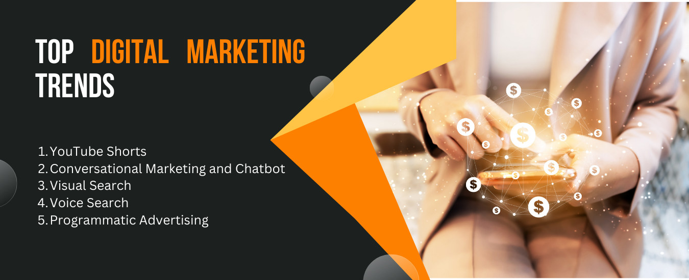 recent digital marketing trends - ZIIM