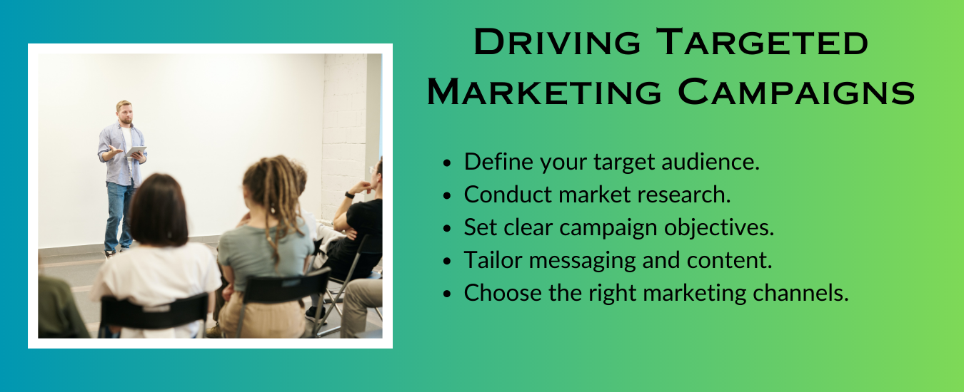 Driving Targeted Marketing Campaigns
