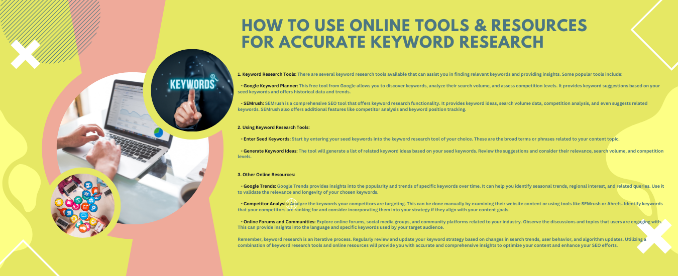 How to Use Online Tools & Resources for Accurate Keyword Research