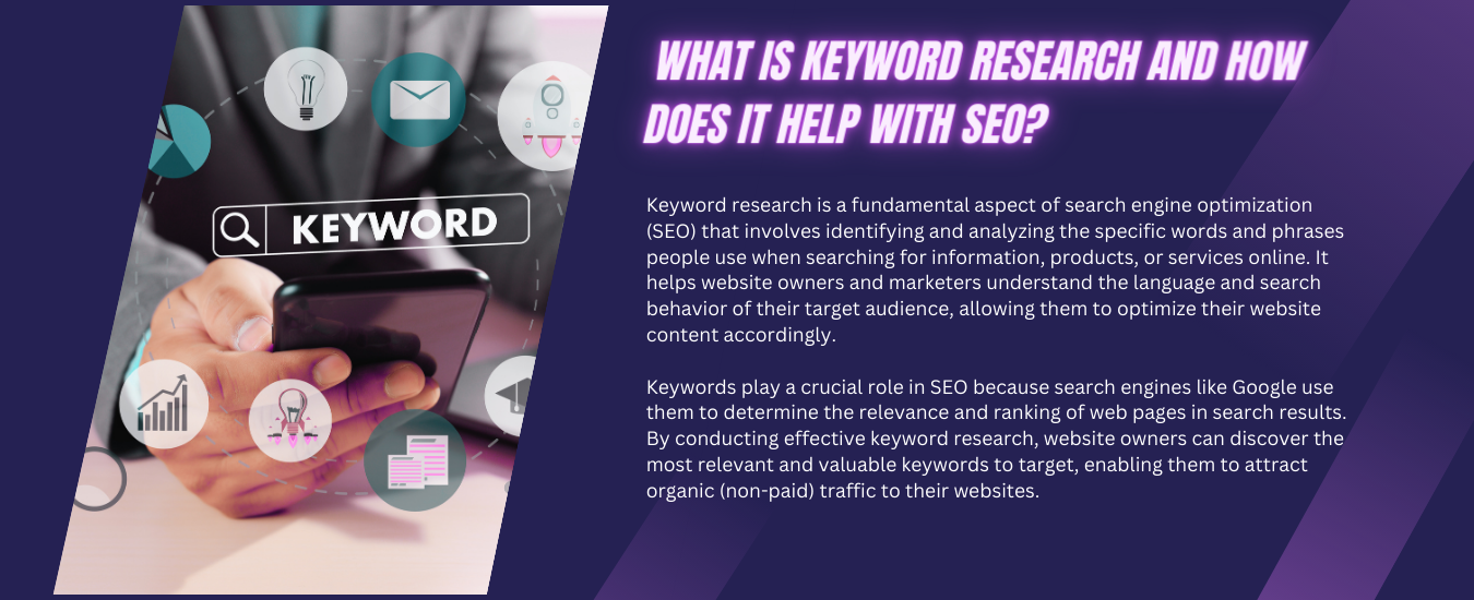 What is Keyword Research and How Does it Help with SEO?