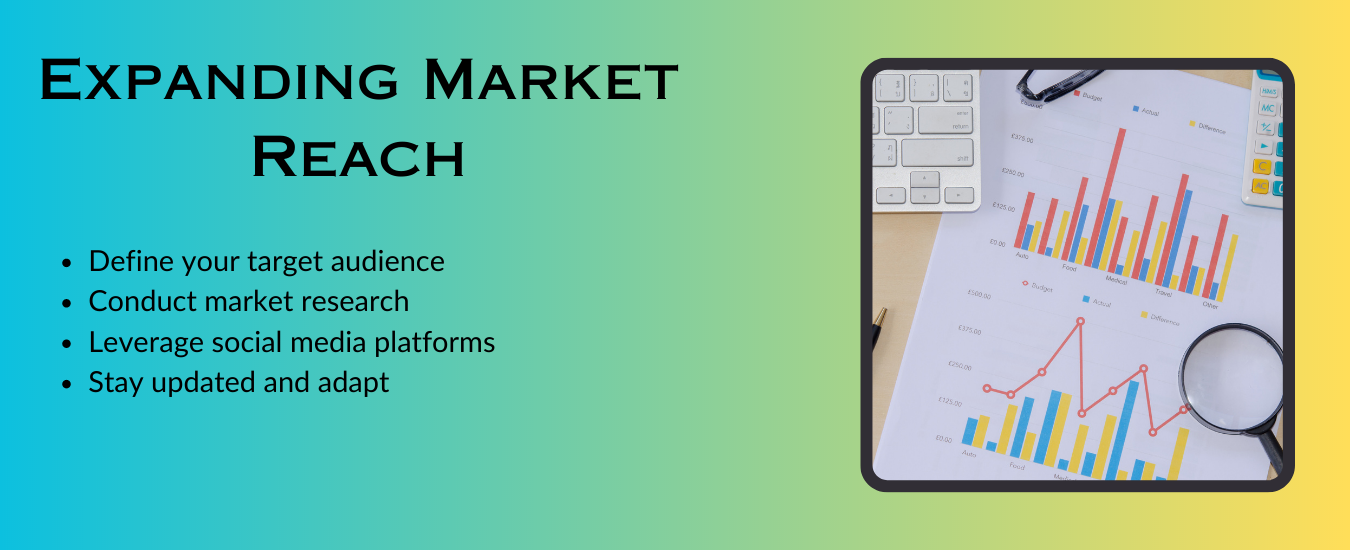 Expanding Market Reach