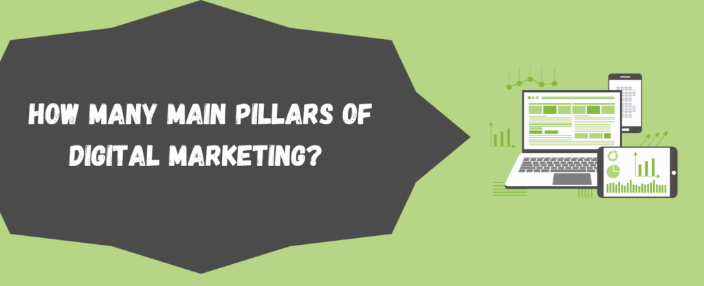 pillars of Digital Marketing