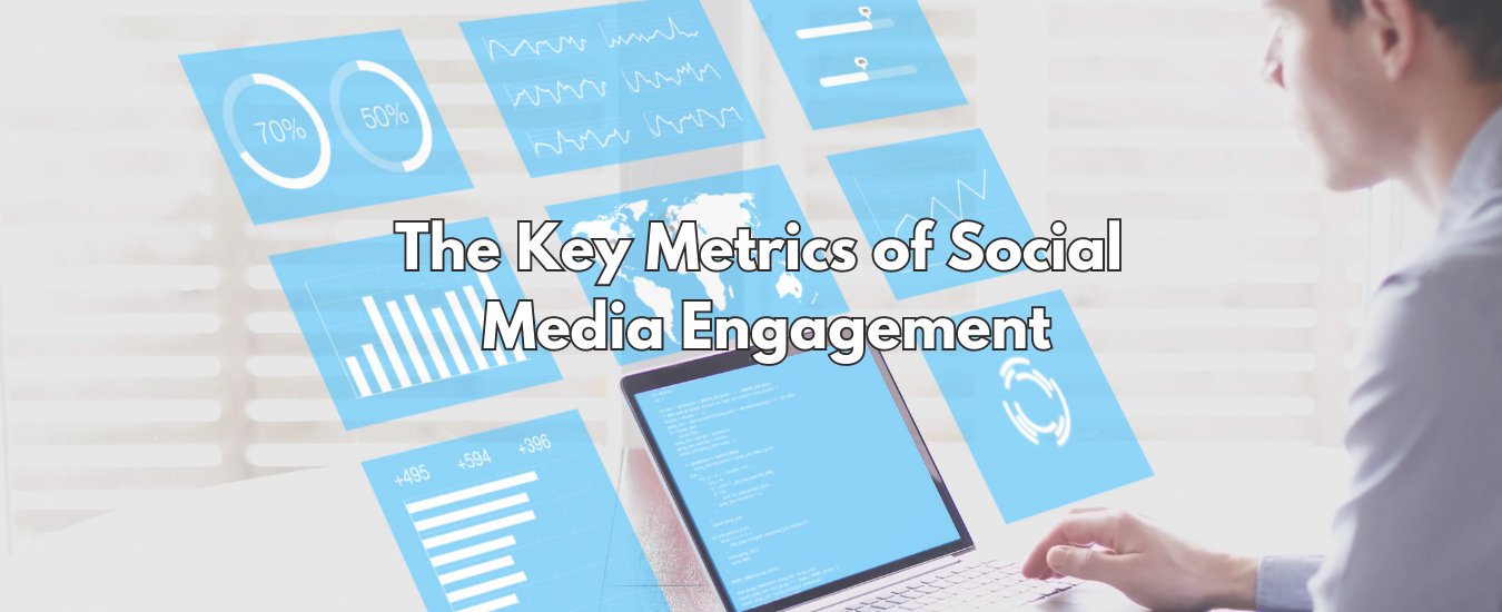 ZIIM - Key Metrics of Social Media Engagement