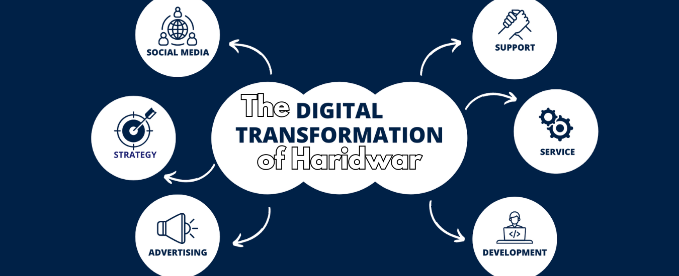 The Digital Transformation of Haridwar