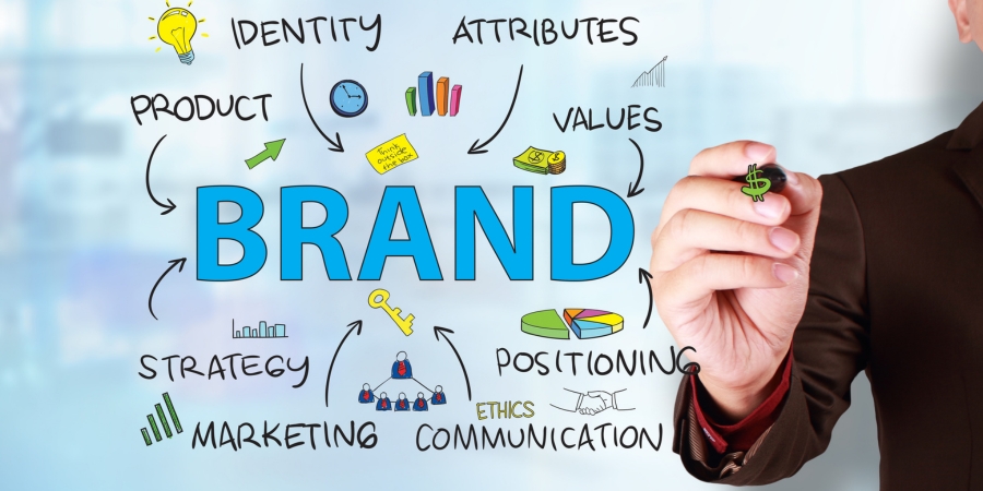 digital marketing agency for startups